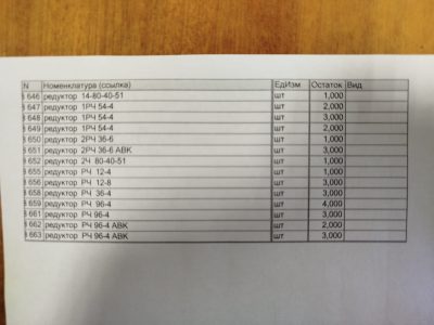 Продажа склада ТЕСТ