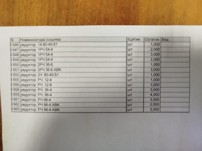 Продажа склада ТЕСТ